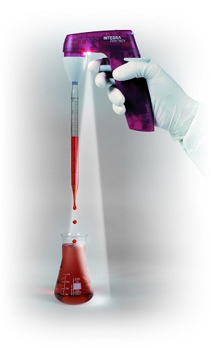 PIPETBOY pro 移液器 PIPETBOY pro 移液器