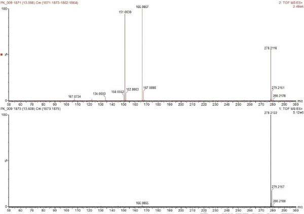 D5. 13.6 min̎ɫVMS<SUP>E</SUP>|VDӛMassFragmentbY