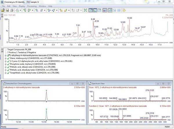 D2. ChromaLynx XS13.6min̎ݔ|VDcеČװᮐƥ䡣A) xɫVDB) ĿбC) 13.6min̎ȡxɫVDm/z 278.2122D) 13.6min̎ɫV|VD 