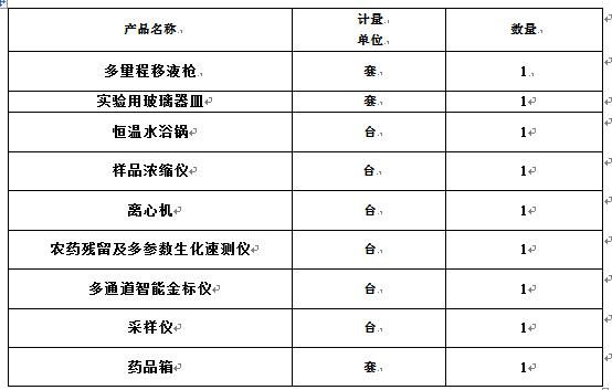 食品快檢實驗室建設方案