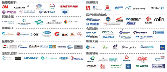 2017Medtec中國展預登記通道全面開通