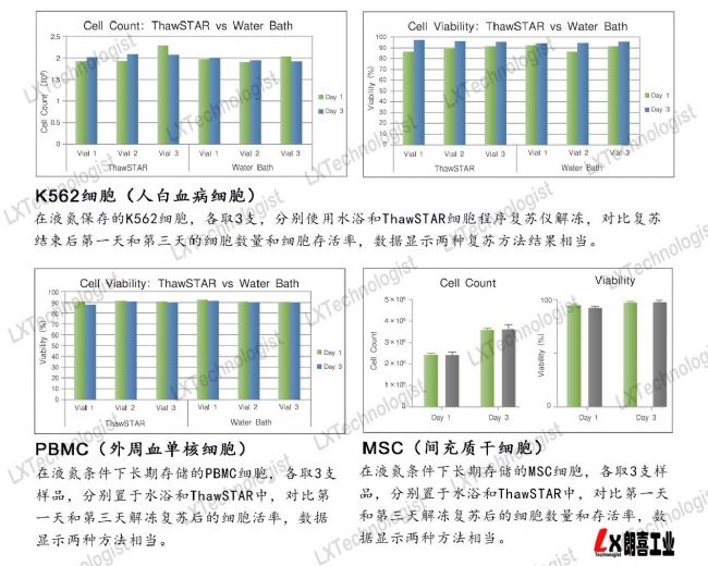 http://www.lky1.cn/imgatl/2023/2023100434473528.jpg