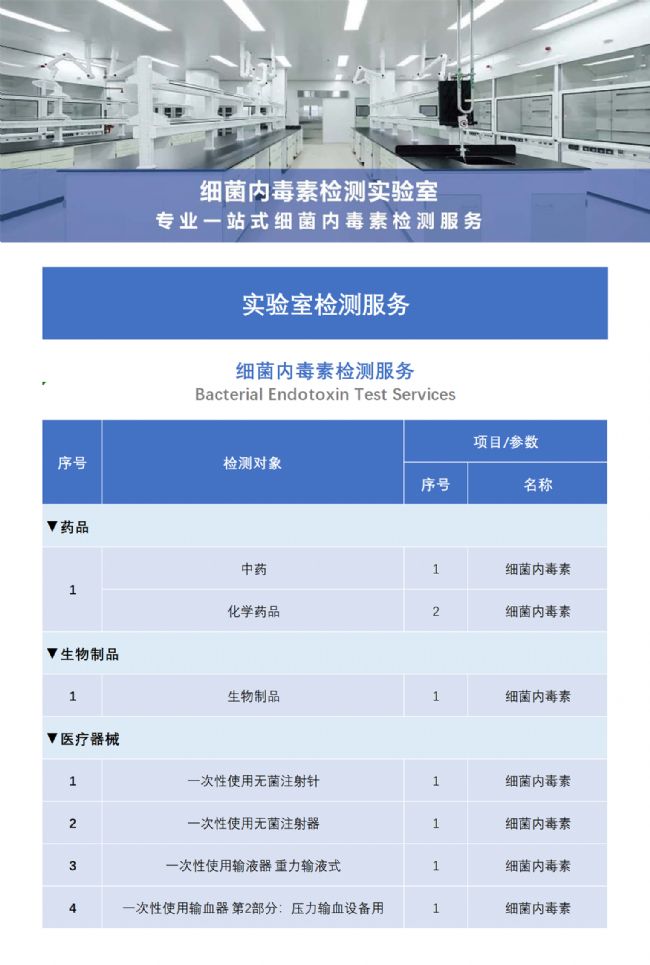 科德角國際實驗室檢測服務